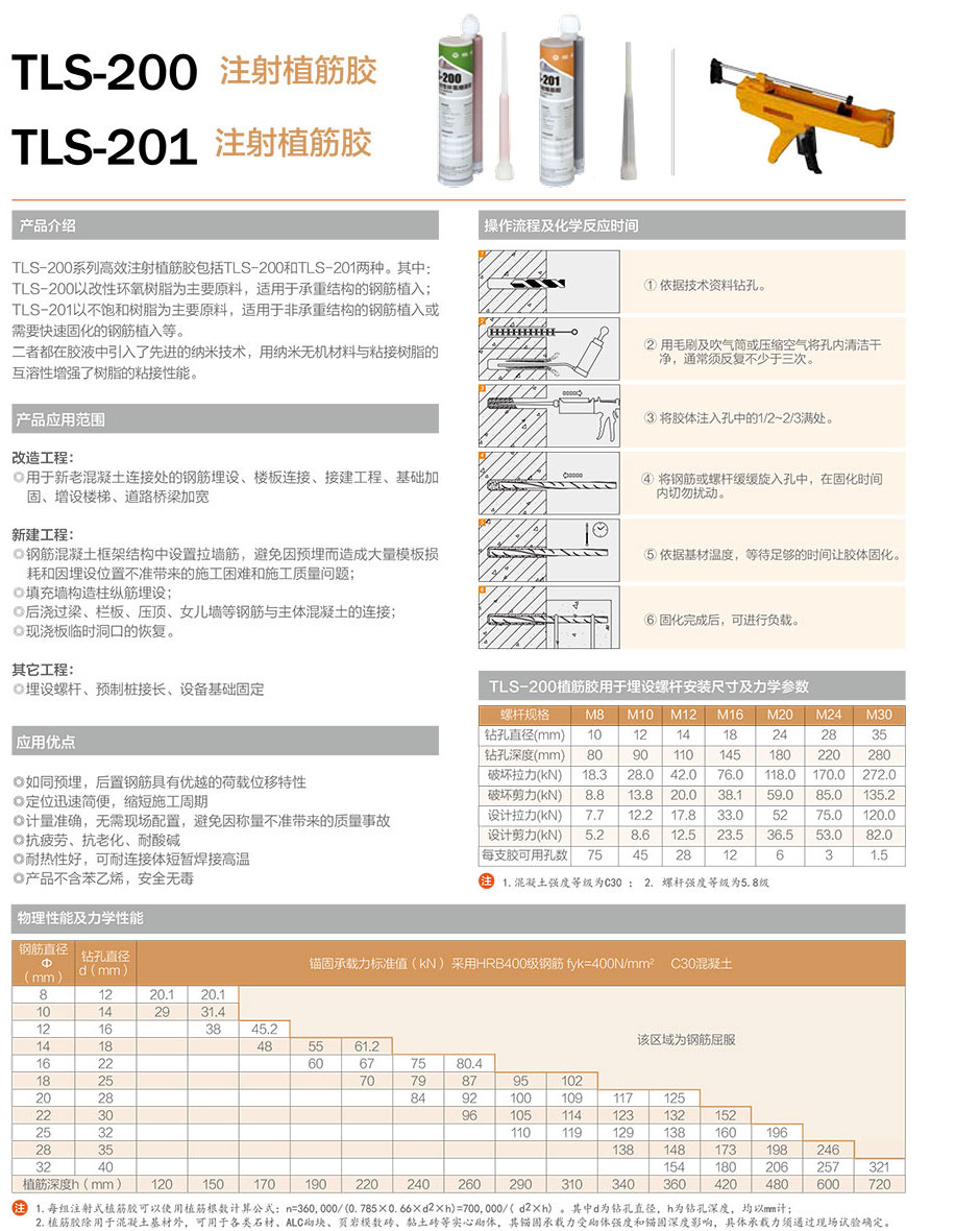 TLS-201产品描述.jpg