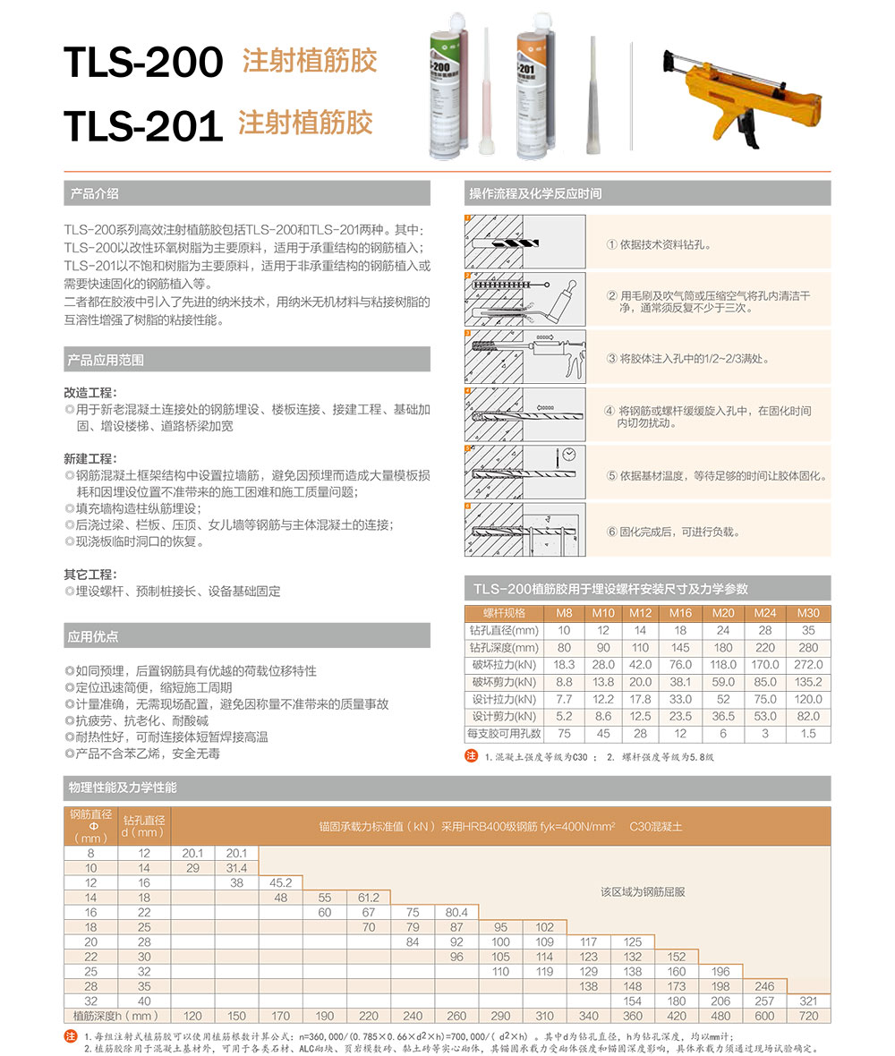 TLS-201产品描述.jpg